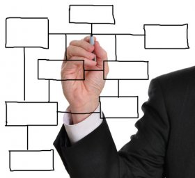 Adding module position to your template